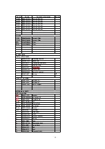 Preview for 52 page of Panasonic CY-TV7000W Service Manual