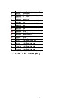 Preview for 53 page of Panasonic CY-TV7000W Service Manual