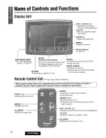 Предварительный просмотр 20 страницы Panasonic CY-V7100U User Manual