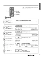 Предварительный просмотр 25 страницы Panasonic CY-V7100U User Manual