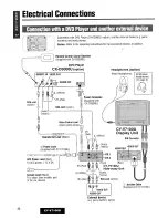 Предварительный просмотр 36 страницы Panasonic CY-V7100U User Manual