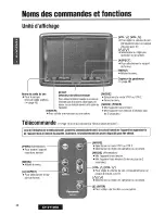 Предварительный просмотр 44 страницы Panasonic CY-V7100U User Manual