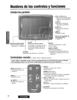 Предварительный просмотр 68 страницы Panasonic CY-V7100U User Manual