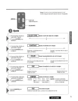 Предварительный просмотр 73 страницы Panasonic CY-V7100U User Manual