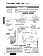 Предварительный просмотр 86 страницы Panasonic CY-V7100U User Manual