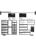 Предварительный просмотр 34 страницы Panasonic CY-VHD9401L Operating Instructions Manual