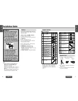 Preview for 9 page of Panasonic CY-VHD9401N Installation Instructions Manual