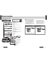 Preview for 16 page of Panasonic CY-VHD9401N Installation Instructions Manual