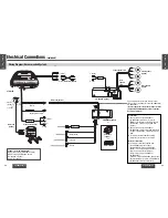 Preview for 17 page of Panasonic CY-VHD9401N Installation Instructions Manual