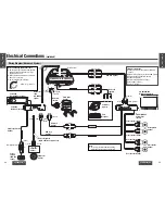 Preview for 18 page of Panasonic CY-VHD9401N Installation Instructions Manual