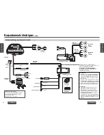 Preview for 28 page of Panasonic CY-VHD9401N Installation Instructions Manual