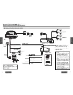 Preview for 39 page of Panasonic CY-VHD9401N Installation Instructions Manual