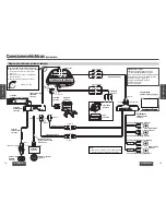 Preview for 40 page of Panasonic CY-VHD9401N Installation Instructions Manual