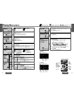 Предварительный просмотр 16 страницы Panasonic CY-VHD9401N Operating Instructions Manual