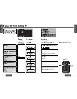 Предварительный просмотр 19 страницы Panasonic CY-VHD9401N Operating Instructions Manual