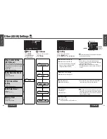 Предварительный просмотр 20 страницы Panasonic CY-VHD9401N Operating Instructions Manual