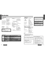 Предварительный просмотр 29 страницы Panasonic CY-VHD9401N Operating Instructions Manual