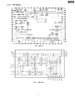 Preview for 11 page of Panasonic CY-VHD9401U Service Manual