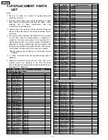 Preview for 16 page of Panasonic CY-VHD9401U Service Manual