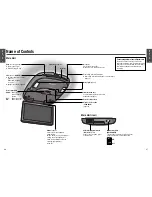 Preview for 2 page of Panasonic CY-VHD9500U Instalation Manual