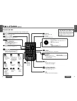 Preview for 3 page of Panasonic CY-VHD9500U Instalation Manual