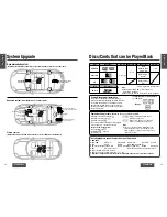 Preview for 8 page of Panasonic CY-VHD9500U Operating Instructions Manual