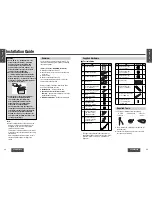 Preview for 10 page of Panasonic CY-VHD9500U Operating Instructions Manual