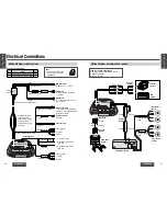 Preview for 17 page of Panasonic CY-VHD9500U Operating Instructions Manual