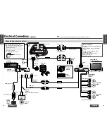 Preview for 18 page of Panasonic CY-VHD9500U Operating Instructions Manual