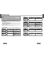 Preview for 19 page of Panasonic CY-VHD9500U Operating Instructions Manual