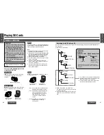 Preview for 31 page of Panasonic CY-VHD9500U Operating Instructions Manual