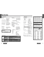 Preview for 49 page of Panasonic CY-VHD9500U Operating Instructions Manual