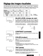 Preview for 95 page of Panasonic CY-VM1200EX User Manual