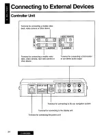 Предварительный просмотр 24 страницы Panasonic CY-VM1500 Operating Instructions Manual