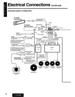 Предварительный просмотр 32 страницы Panasonic CY-VM1500 Operating Instructions Manual