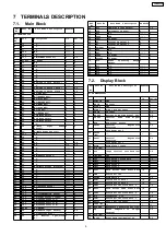 Предварительный просмотр 10 страницы Panasonic CY-VM6880H Service Manual