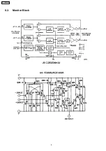 Предварительный просмотр 13 страницы Panasonic CY-VM6880H Service Manual