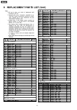 Предварительный просмотр 15 страницы Panasonic CY-VM6880H Service Manual