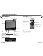 Предварительный просмотр 7 страницы Panasonic CY-VM7203N Operating Instructions Manual