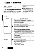 Предварительный просмотр 140 страницы Panasonic CY-VMC7000U Operating Manual