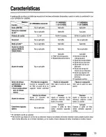 Preview for 13 page of Panasonic CY-VMD9000U Operating Manual