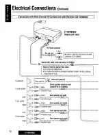 Preview for 72 page of Panasonic CY-VMD9000U Operating Manual