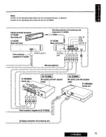 Preview for 75 page of Panasonic CY-VMD9000U Operating Manual