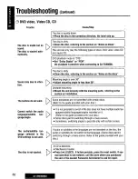 Preview for 82 page of Panasonic CY-VMD9000U Operating Manual