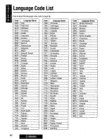 Preview for 90 page of Panasonic CY-VMD9000U Operating Manual