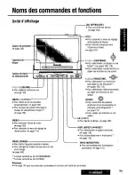 Preview for 95 page of Panasonic CY-VMD9000U Operating Manual