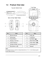 Preview for 14 page of Panasonic CY-VRP110T1 Operating Instructions Manual