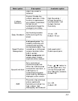 Preview for 34 page of Panasonic CY-VRP112T1 Operating Instructions Manual