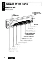 Предварительный просмотр 6 страницы Panasonic CYAC300EX - CAR AUDIO SURROUND P Operating Instructions Manual