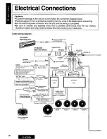 Предварительный просмотр 30 страницы Panasonic CYAC300EX - CAR AUDIO SURROUND P Operating Instructions Manual